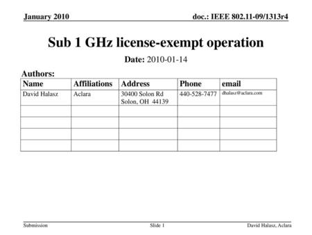 Sub 1 GHz license-exempt operation