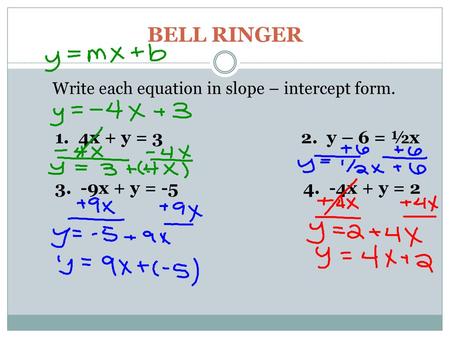 Write each equation in slope – intercept form.