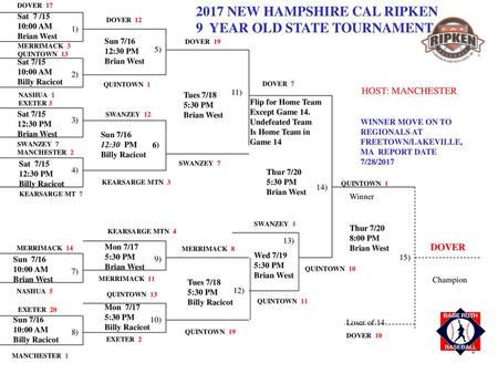 2017 NEW HAMPSHIRE CAL RIPKEN 9 YEAR OLD STATE TOURNAMENT