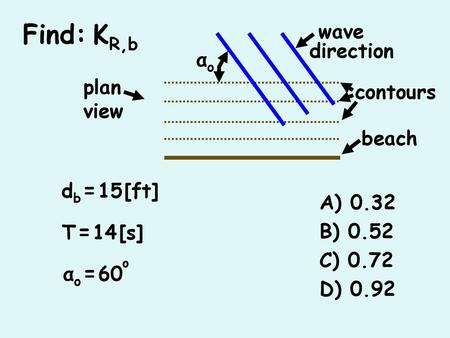 Find: KR,b wave direction αo plan contours view beach db = 15 [ft]