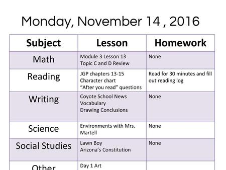 Monday, November 14 , 2016 Subject Lesson Homework Math Reading