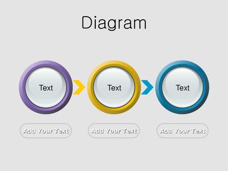 Diagram Text Text Text Add Your Text Add Your Text Add Your Text.