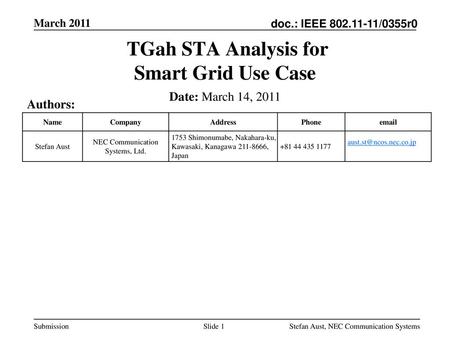 TGah STA Analysis for Smart Grid Use Case