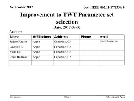 Improvement to TWT Parameter set selection