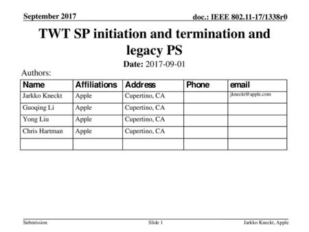 TWT SP initiation and termination and legacy PS