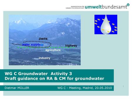 WG C Groundwater Activity 3 Draft guidance on RA & CM for groundwater