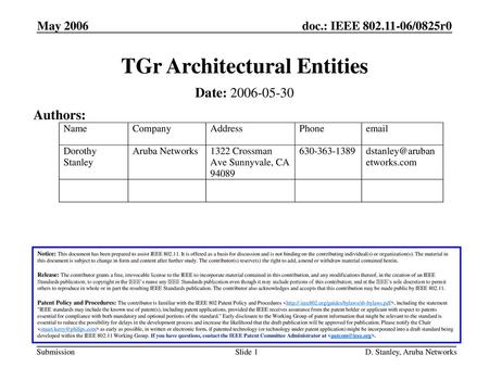 TGr Architectural Entities