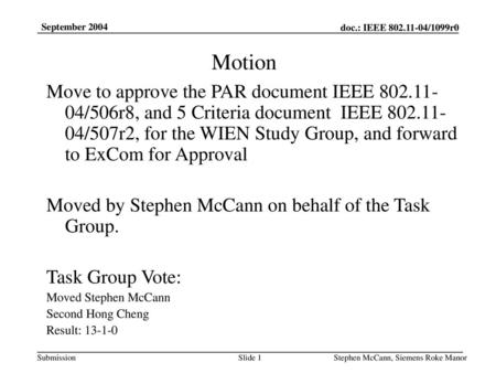 Month 2002 doc.: IEEE /xxxr0 September 2004 Motion