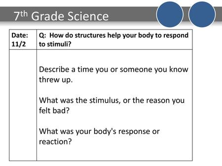 7th Grade Science Describe a time you or someone you know threw up.