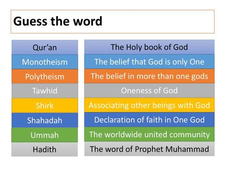 Title: Angels in Islam Match an angel to a picture. Copy the sketch into your book. Several angels are mentioned by name in the Quran, with a description. - ppt download