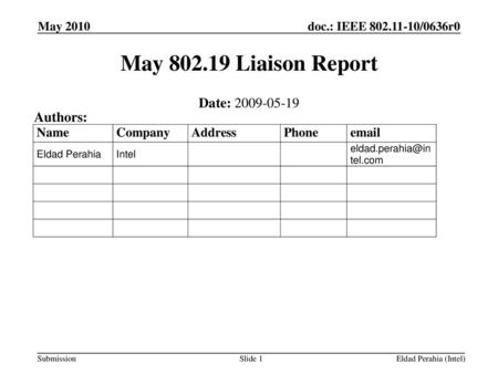 May Liaison Report Date: Authors: May 2010