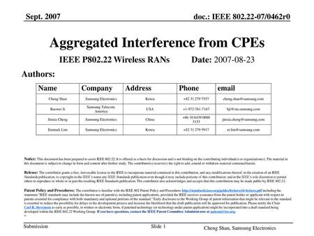 Aggregated Interference from CPEs