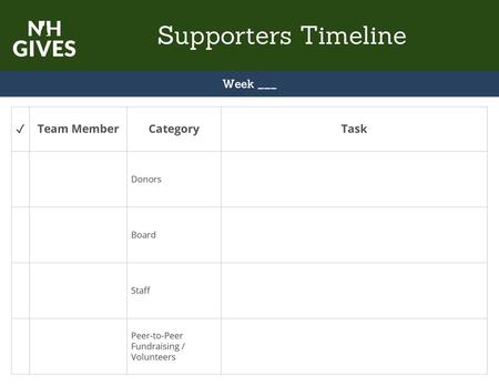 Supporters Timeline Week ___ ✓ Team Member Category Task Donors Board
