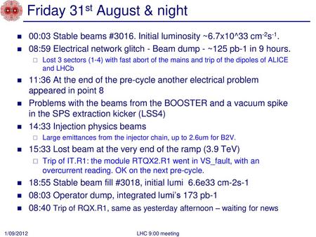 Friday 31st August & night