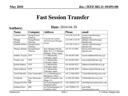 Fast Session Transfer Date: Authors: May 2010 March 2010