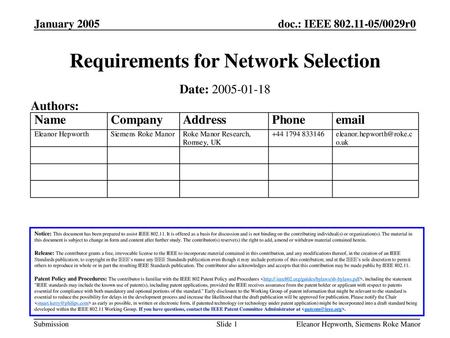 Requirements for Network Selection