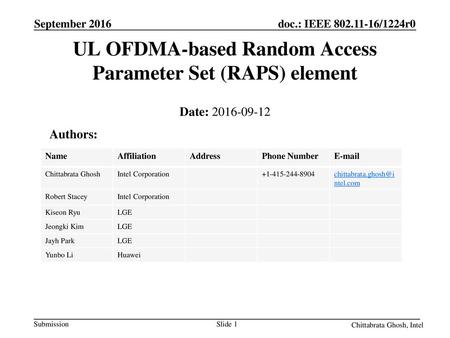 UL OFDMA-based Random Access Parameter Set (RAPS) element