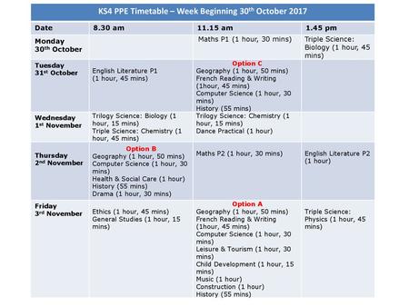KS4 PPE Timetable – Week Beginning 30th October 2017