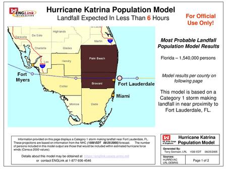 Most Probable Landfall Population Model Results