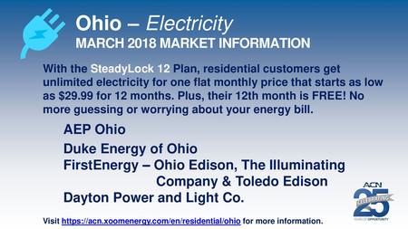 Ohio – Electricity MARCH 2018 MARKET INFORMATION AEP Ohio