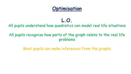 Optimisation L.O. All pupils understand how quadratics can model real life situations All pupils recognize how parts of the graph relate to the real life.