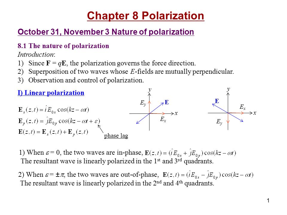 Chapter 8 Polarization October 31, November 3 Nature of polarization - ppt  video online download