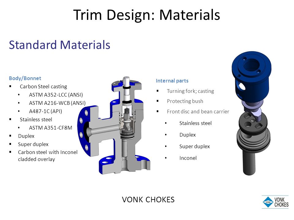 Trim Design: Materials - ppt video online download