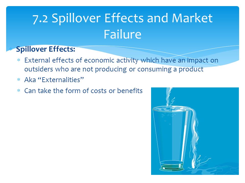 7 2 Spillover Effects And Market Failure Ppt Video Online Download