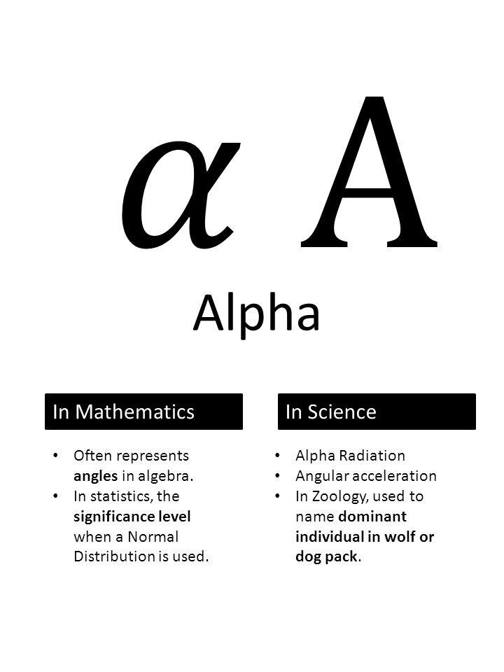 Alpha In Mathematics Often represents angles in algebra. In statistics, the  significance level when a Normal Distribution is used. Alpha Radiation  Angular. - ppt download