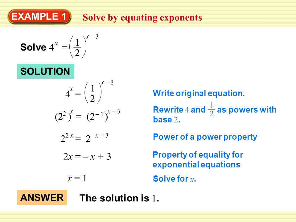 EXAMPLE 1 Solve by equating exponents Rewrite 4 and as powers with base  Solve 4 = x 1 2 x – 3 (2 ) = (2 ) 2 x – 3x – 1– 1 2 = 2 2 x– x + 3 2x = -  ppt download