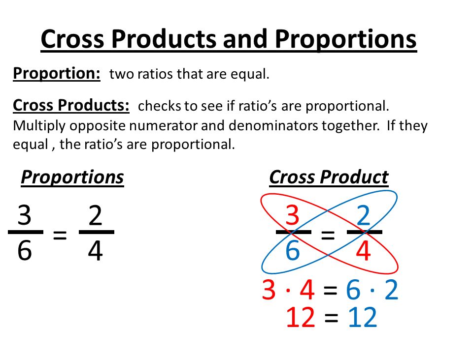 Cross Product Method Definition, Rules & Properties - Video