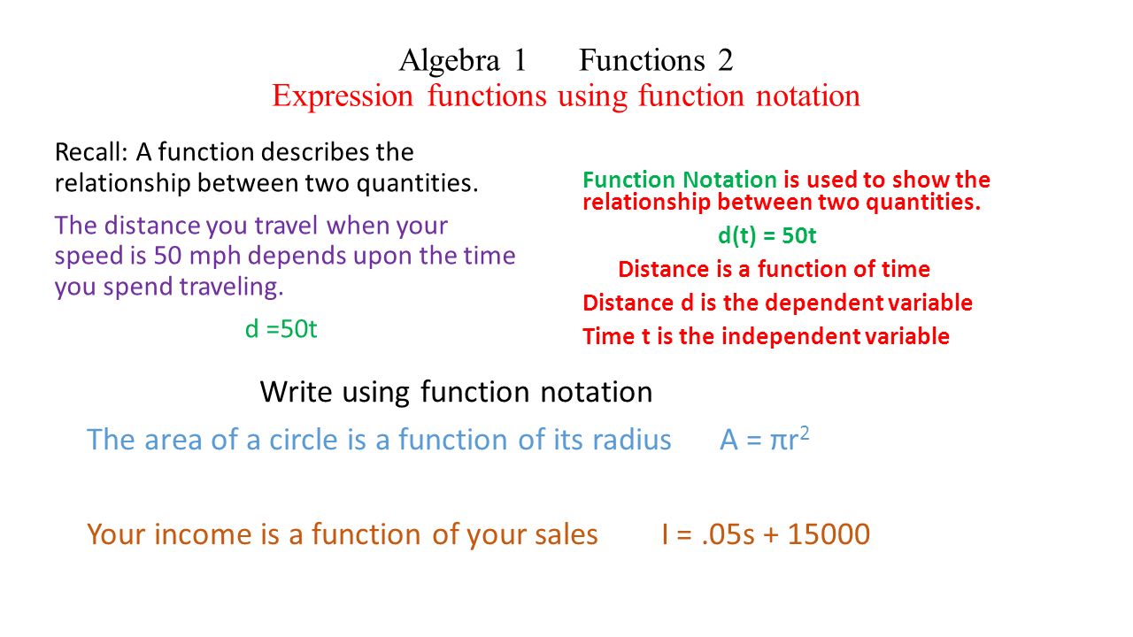 Algebra 211 Functions 21 Expression functions using function notation Within Algebra 1 Function Notation Worksheet