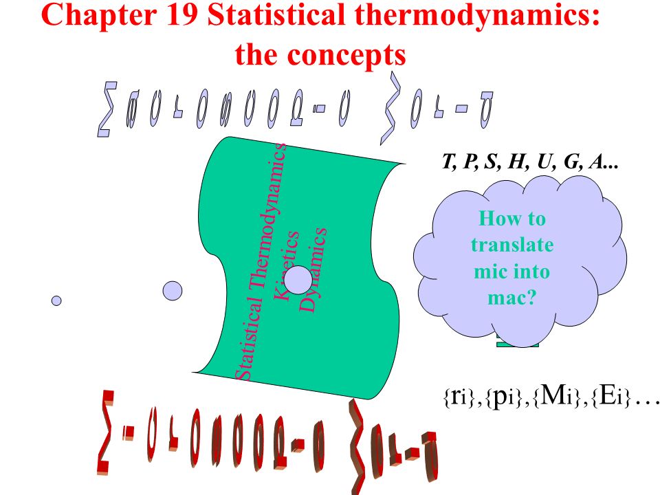 Chapter 19 Statistical Thermodynamics The Concepts Statistical Thermodynamics Kinetics Dynamics T P S H U G A R I P I M I E I How Ppt Download