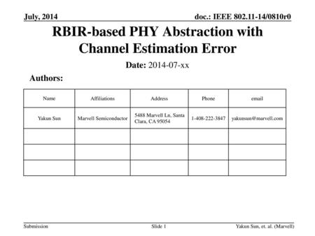 RBIR-based PHY Abstraction with Channel Estimation Error