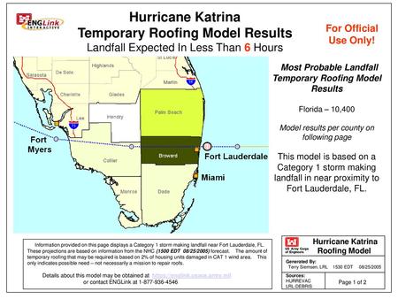 Most Probable Landfall Temporary Roofing Model Results