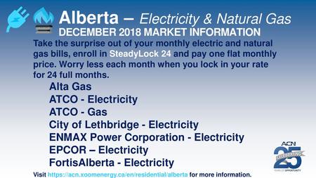 Alberta – Electricity & Natural Gas
