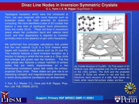 Dirac Line Nodes in Inversion Symmetric Crystals C. L. Kane & A. M