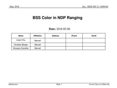 BSS Color in NDP Ranging