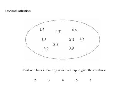 Find numbers in the ring which add up to give these values