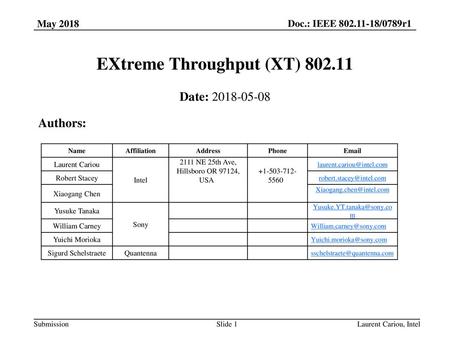 EXtreme Throughput (XT)