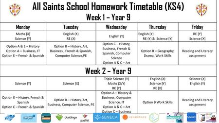 All Saints School Homework Timetable (KS4)