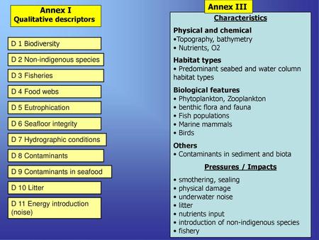 Annex III Annex I Qualitative descriptors Characteristics