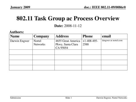 Task Group ac Process Overview