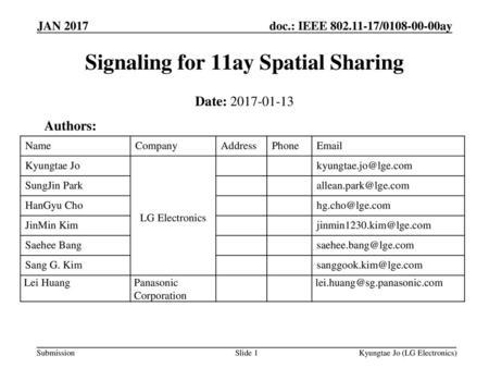 Signaling for 11ay Spatial Sharing