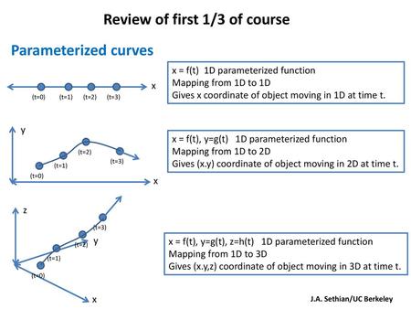 Review Of First 1 3 Of Course Ppt Download