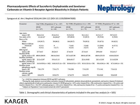 Pharmacodynamic Effects of Sucroferric Oxyhydroxide and Sevelamer Carbonate on Vitamin D Receptor Agonist Bioactivity in Dialysis Patients Sprague et al.