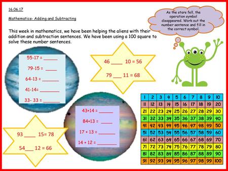 Mathematics- Adding and Subtracting
