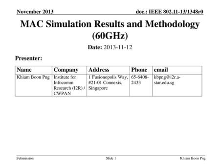 MAC Simulation Results and Methodology (60GHz)
