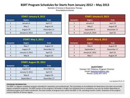 BSRT Program Schedules for Starts from January 2012 – May 2013