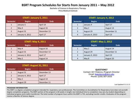 BSRT Program Schedules for Starts from January 2011 – May 2012